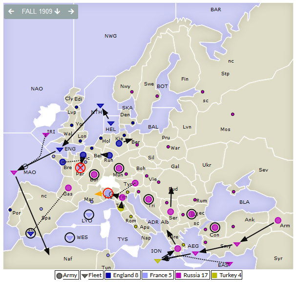 What is online Diplomacy’s place?